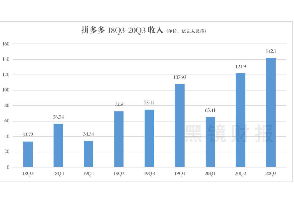 钢格栅系列 第230页