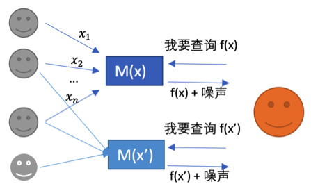 今晚澳门马出什么特马,数据驱动方案实施_set43.37