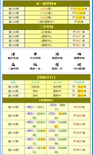 澳门三肖三码精准100%黄大仙,科学化方案实施探讨_经典版47.740