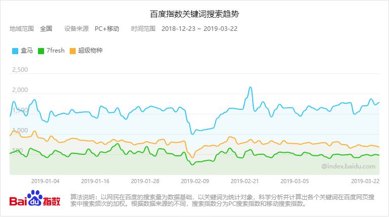 2024澳门特马今晚开奖一,数据解答解释落实_完整版77.177