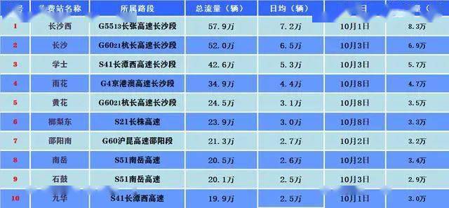 澳门开奖结果开奖记录表62期,深入解析设计数据_5DM12.215