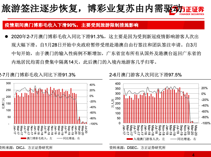 2024澳门最精准正版资料,收益成语分析落实_Gold53.238