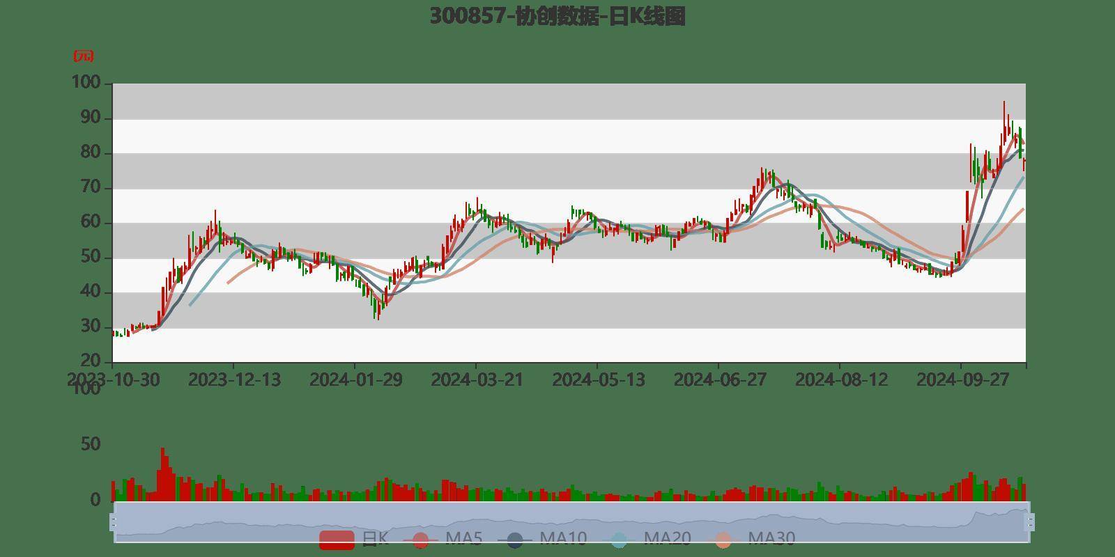 2024澳门正版资料大全,深度应用数据策略_豪华版38.184