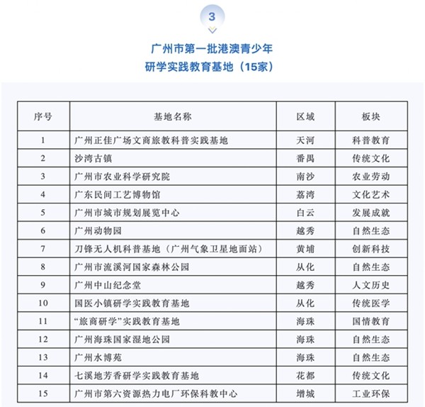 新澳门2024历史开奖记录查询表,详细解读落实方案_精装款66.637