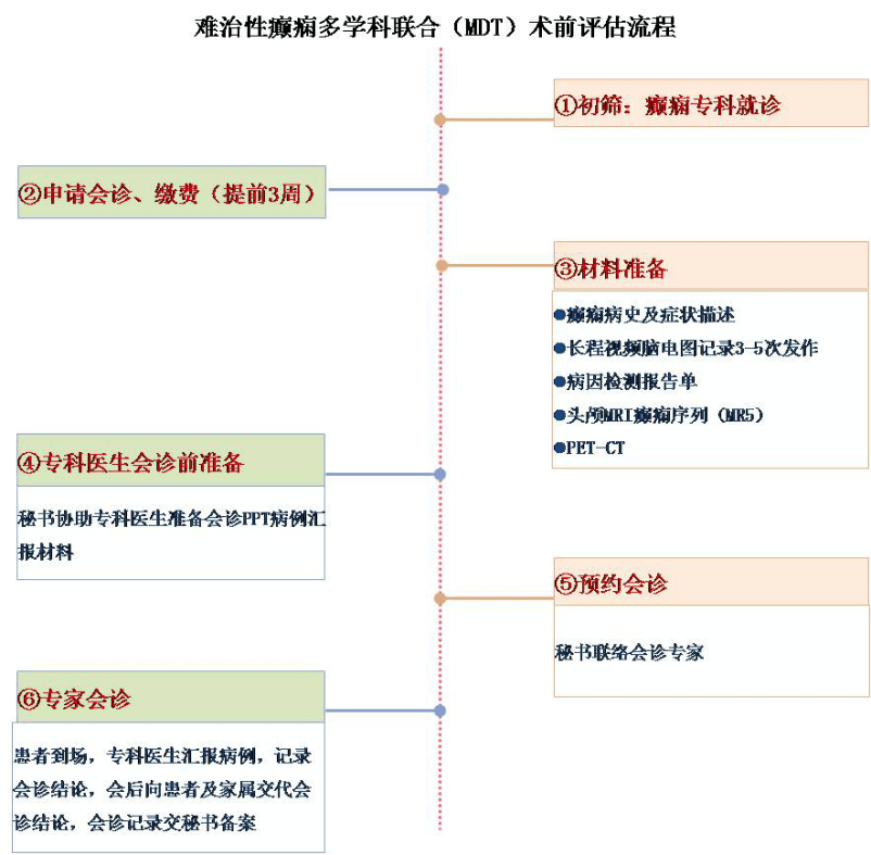 新奥门资料免费大全的特点和优势,实地评估说明_影像版29.213