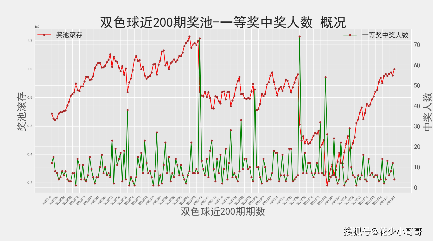 平台钢格板 第233页