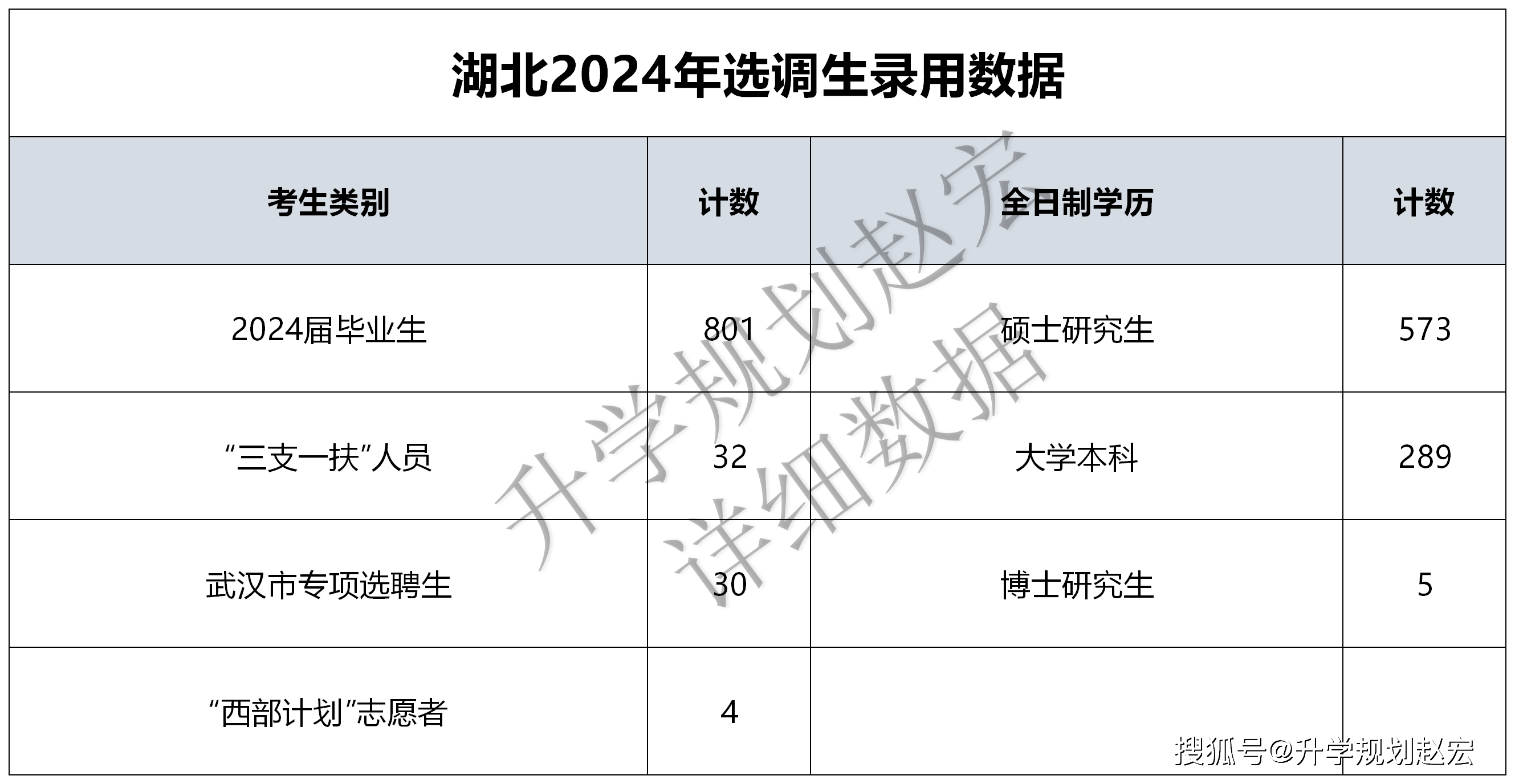 新澳2024今晚开奖结果,前沿评估解析_开发版92.867