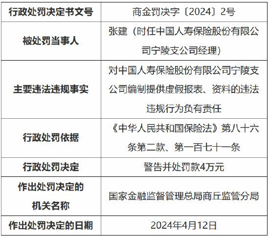 2024年正版资料免费,功能性操作方案制定_尊享版50.284