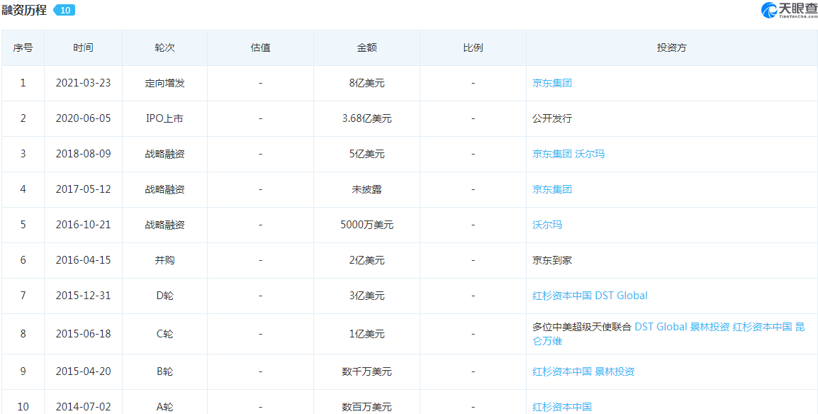 新澳天天开奖资料大全最新54期,实时解答解析说明_免费版81.933