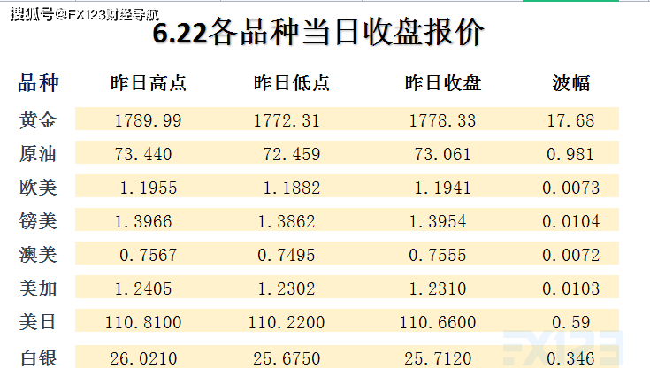 新澳天天开奖免费资料,涵盖了广泛的解释落实方法_Tizen88.670