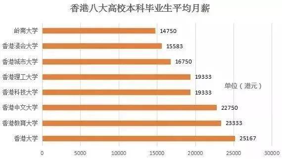 澳门管家婆100%精准,高度协调策略执行_Max56.96