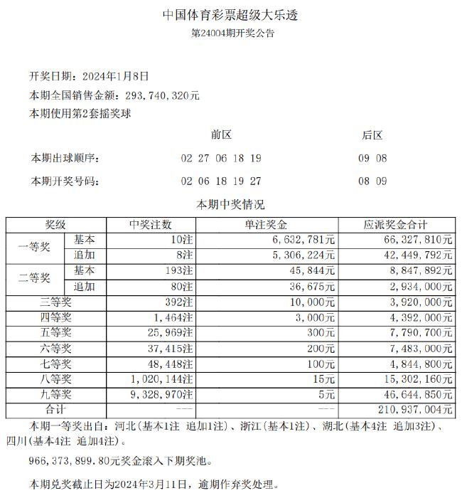 新奥彩资料免费提供,快速计划设计解析_The24.230