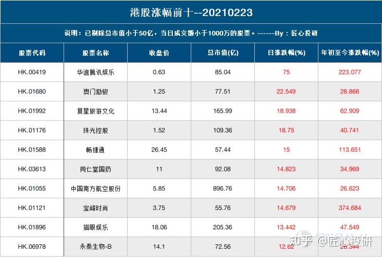 踏步板 第226页