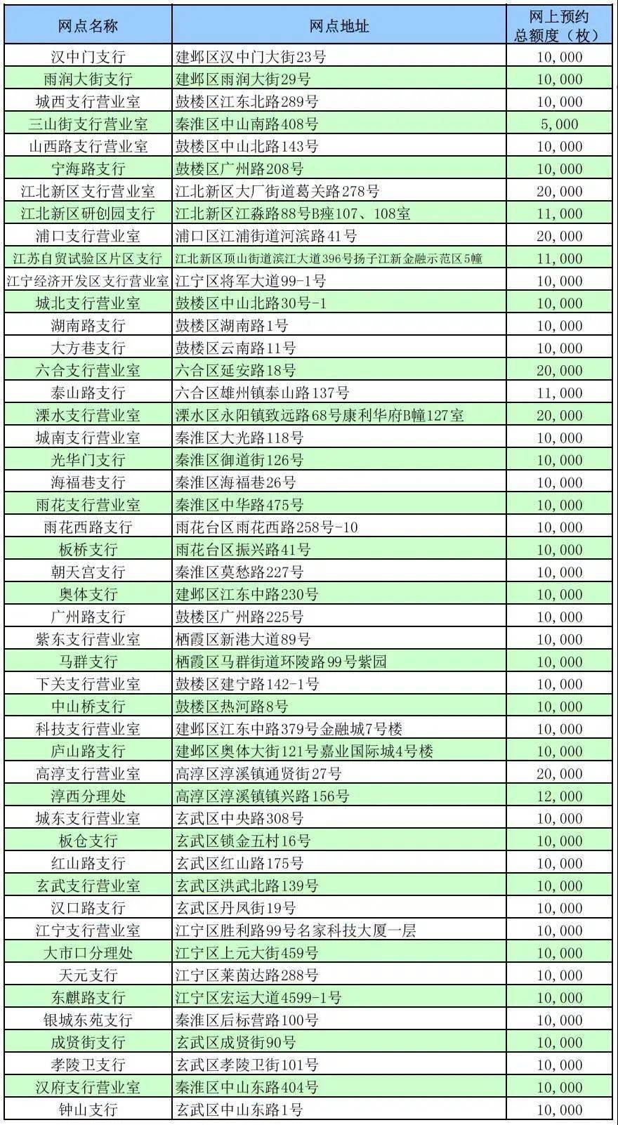 2024新澳今晚开奖号码139,定制化执行方案分析_冒险款95.110