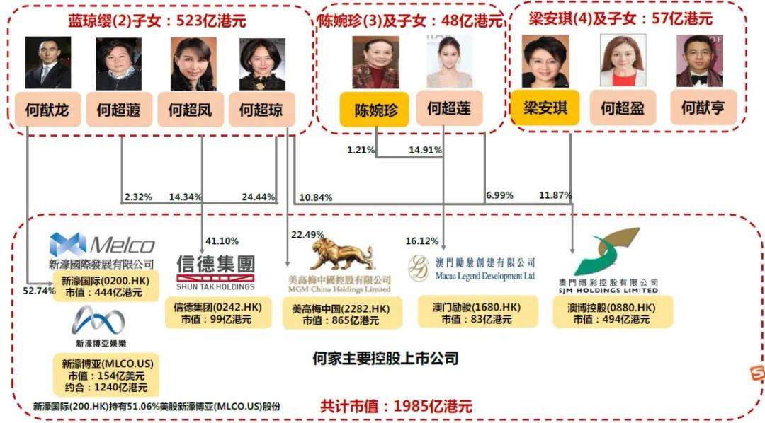 新澳精准资料免费大全,灵活执行策略_终极版14.849