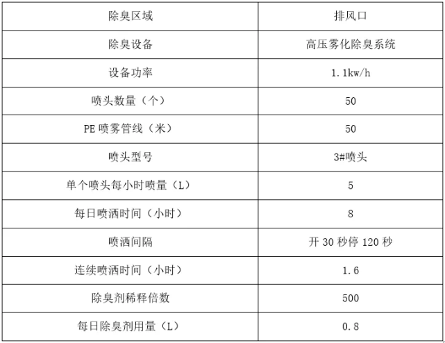 2024新澳资料大全,快速设计问题计划_NE版13.239