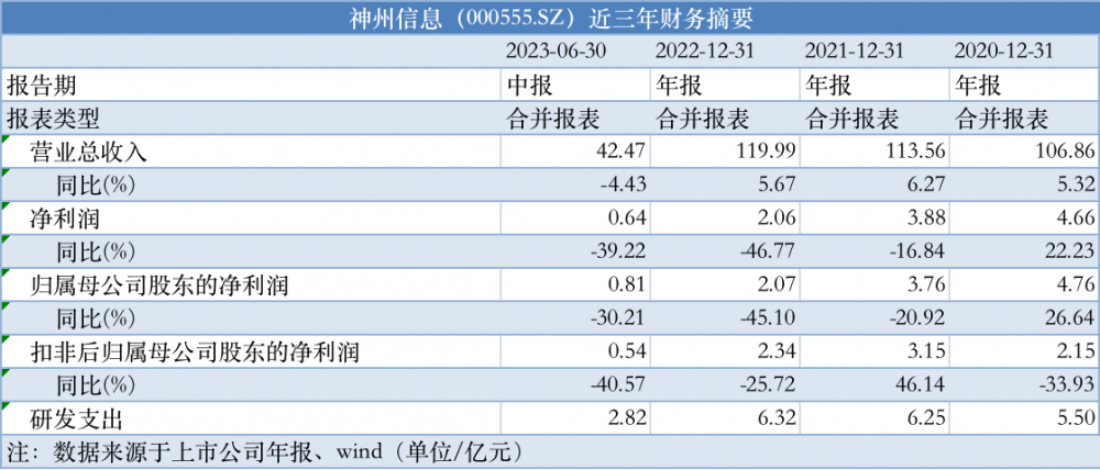 钢格栅系列 第223页