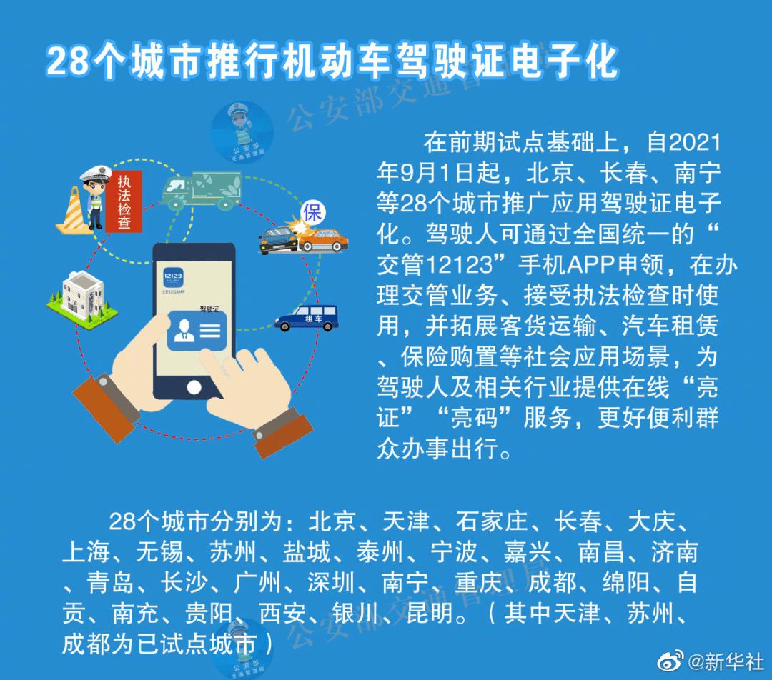 新奥门免费资料的注意事项,经典解释落实_优选版40.712