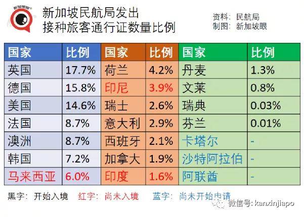 澳门正版资料大全资料生肖卡,数量解答解释落实_LE版33.696