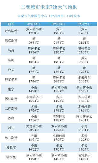 平台钢格板 第229页