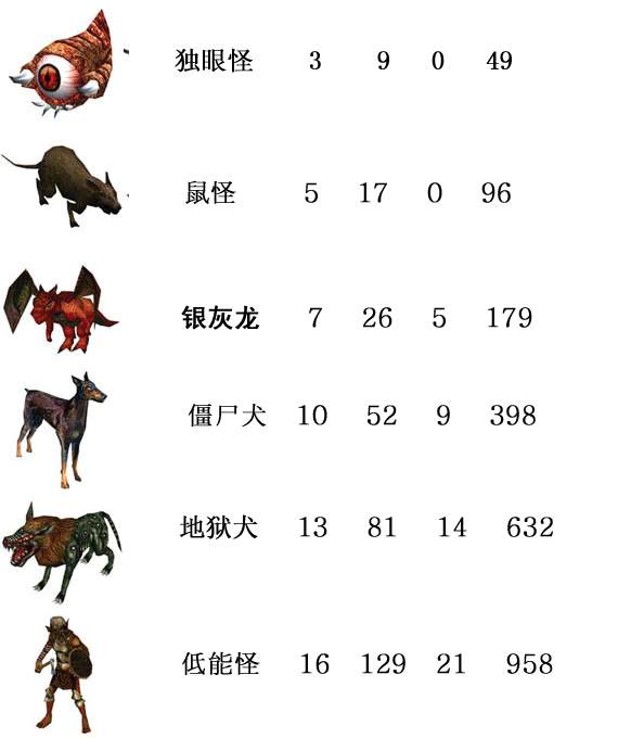 2024新澳资料大全免费,全面理解执行计划_游戏版14.60