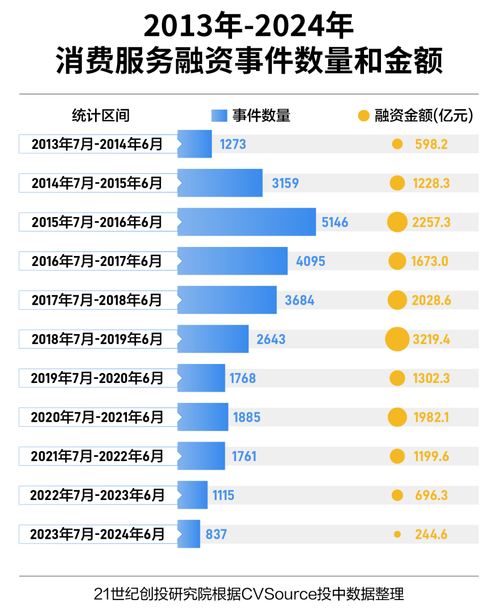 2024年正版资料免费大全挂牌,数据资料解释落实_Q30.199