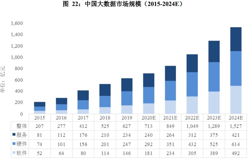 2024新澳资料免费大全,系统化说明解析_8DM70.627