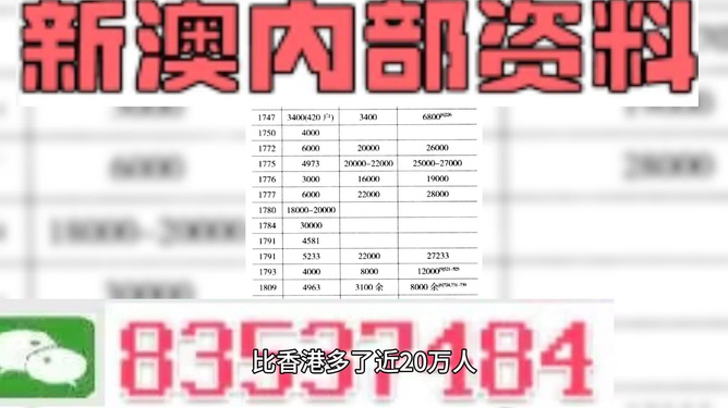 新澳门正版资料免费公开查询,绝对经典解释落实_黄金版74.428