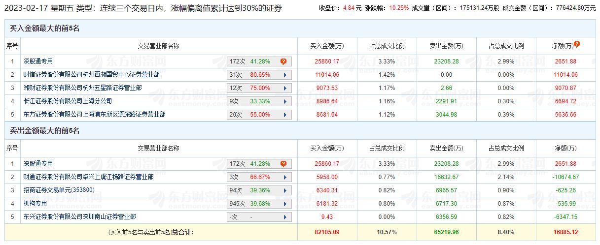 沟盖板系列 第228页