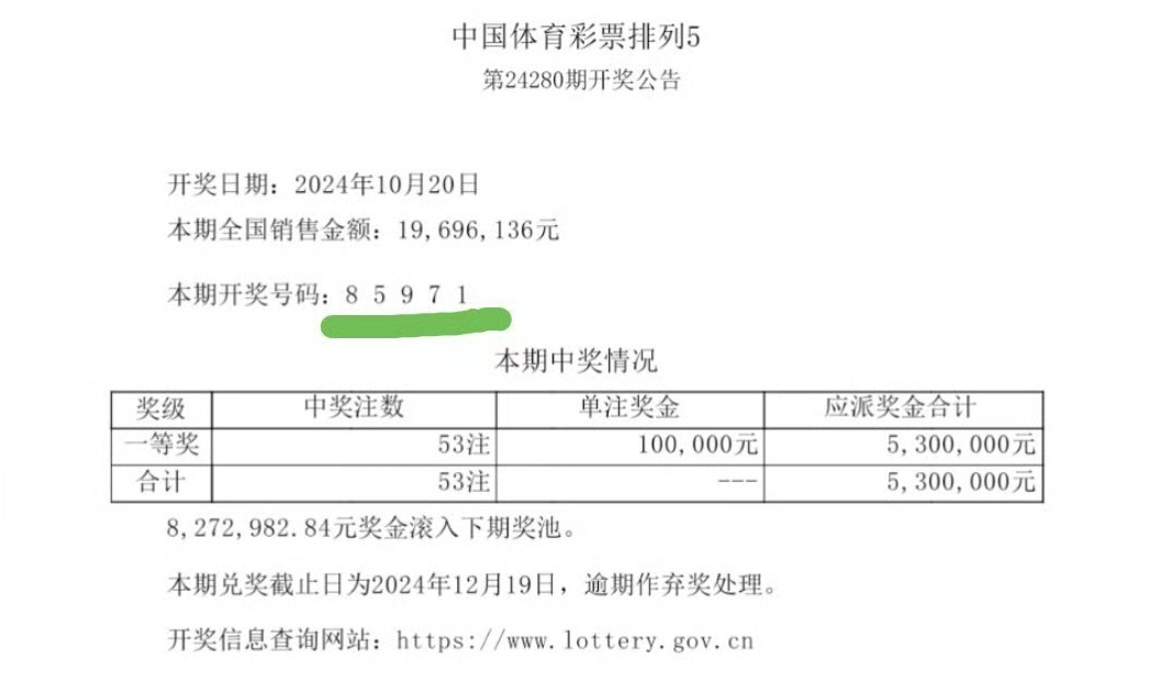 最准一肖一码一一子中特7955,系统化评估说明_Phablet50.960