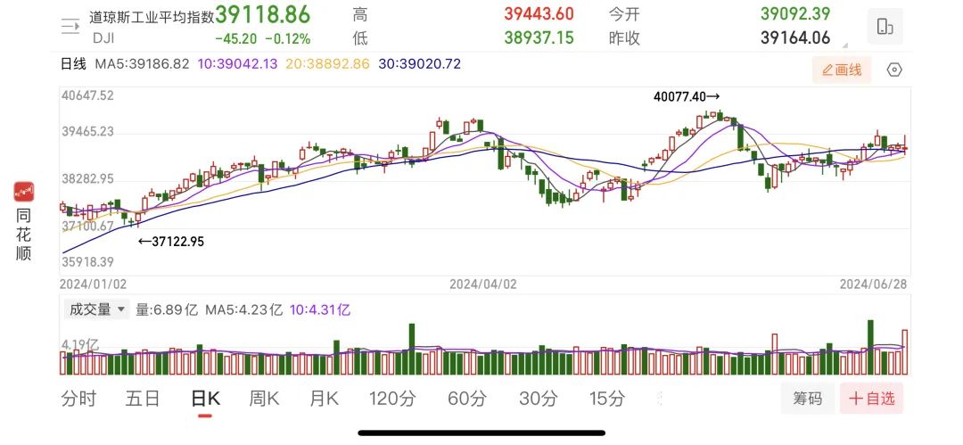 澳门今晚开特马+开奖结果走势图,实地分析数据设计_特供款56.956