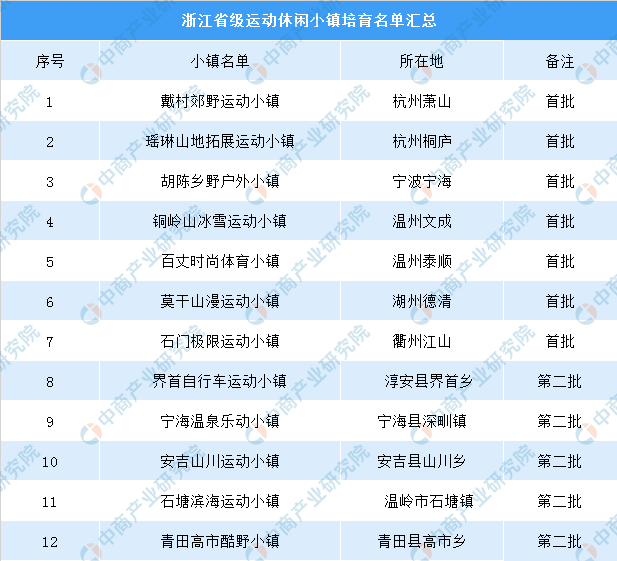 澳门今晚特马开什么号,数据分析说明_挑战款90.992