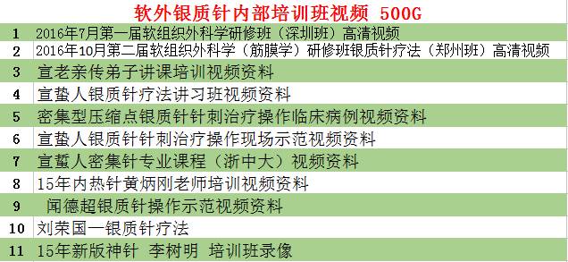 800百图库澳彩资料,专业解析评估_The54.893