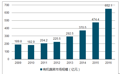 新澳2024正版资料免费公开,预测说明解析_网页版58.736