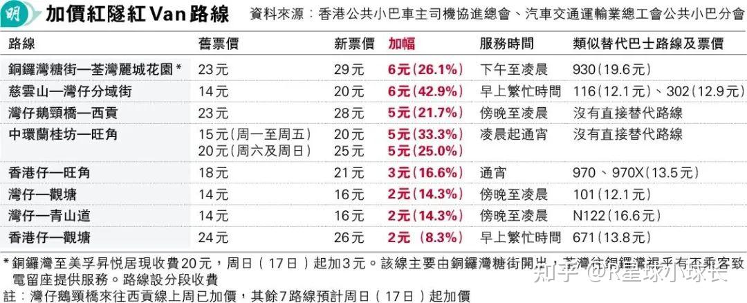 香港最准100‰免费,最新正品解答落实_限定版66.224