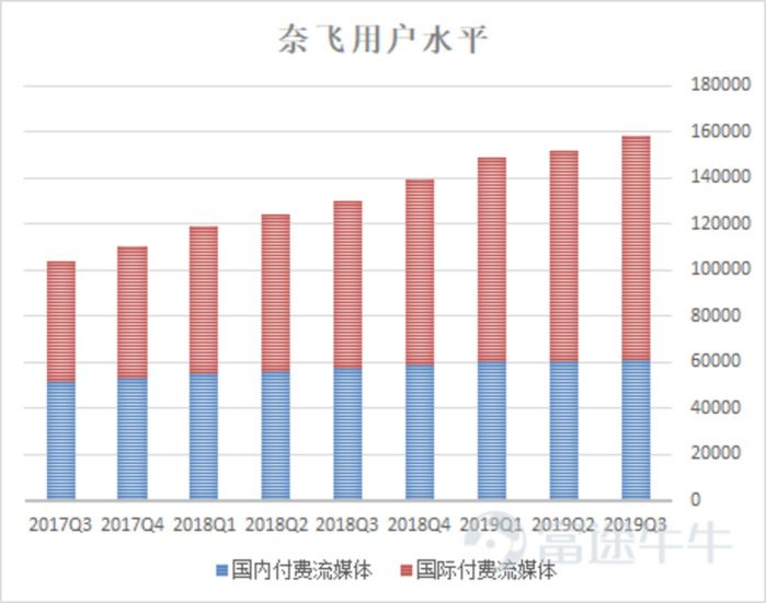 新澳天天开奖资料大全最新开奖结果走势图,决策资料解释落实_M版62.41.88