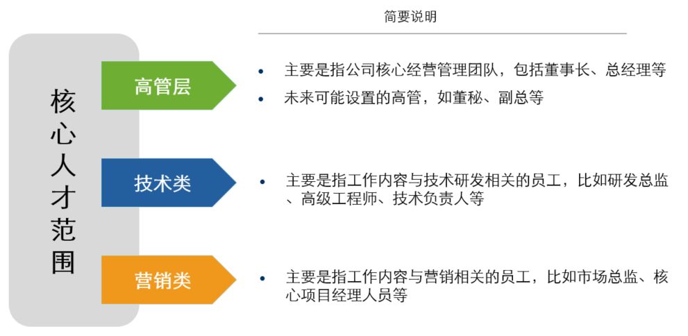 2024澳门免费最精准龙门,标准化程序评估_UHD42.301