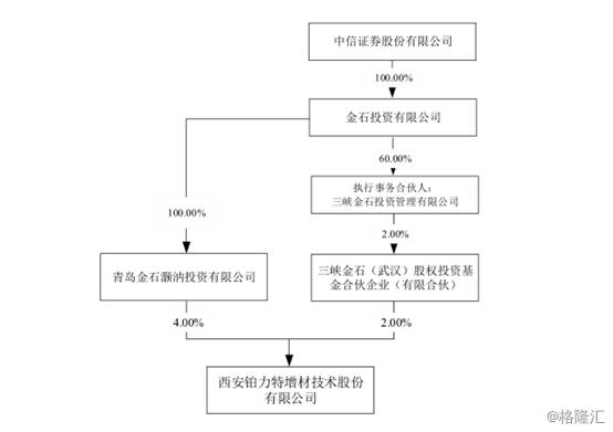 奥门全年资料免费大全一,完善的执行机制解析_专业版75.514