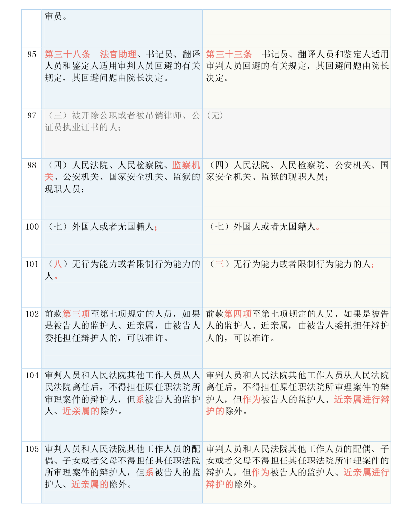 新澳门平特一肖100期开奖结果,最新答案解释落实_MR57.541