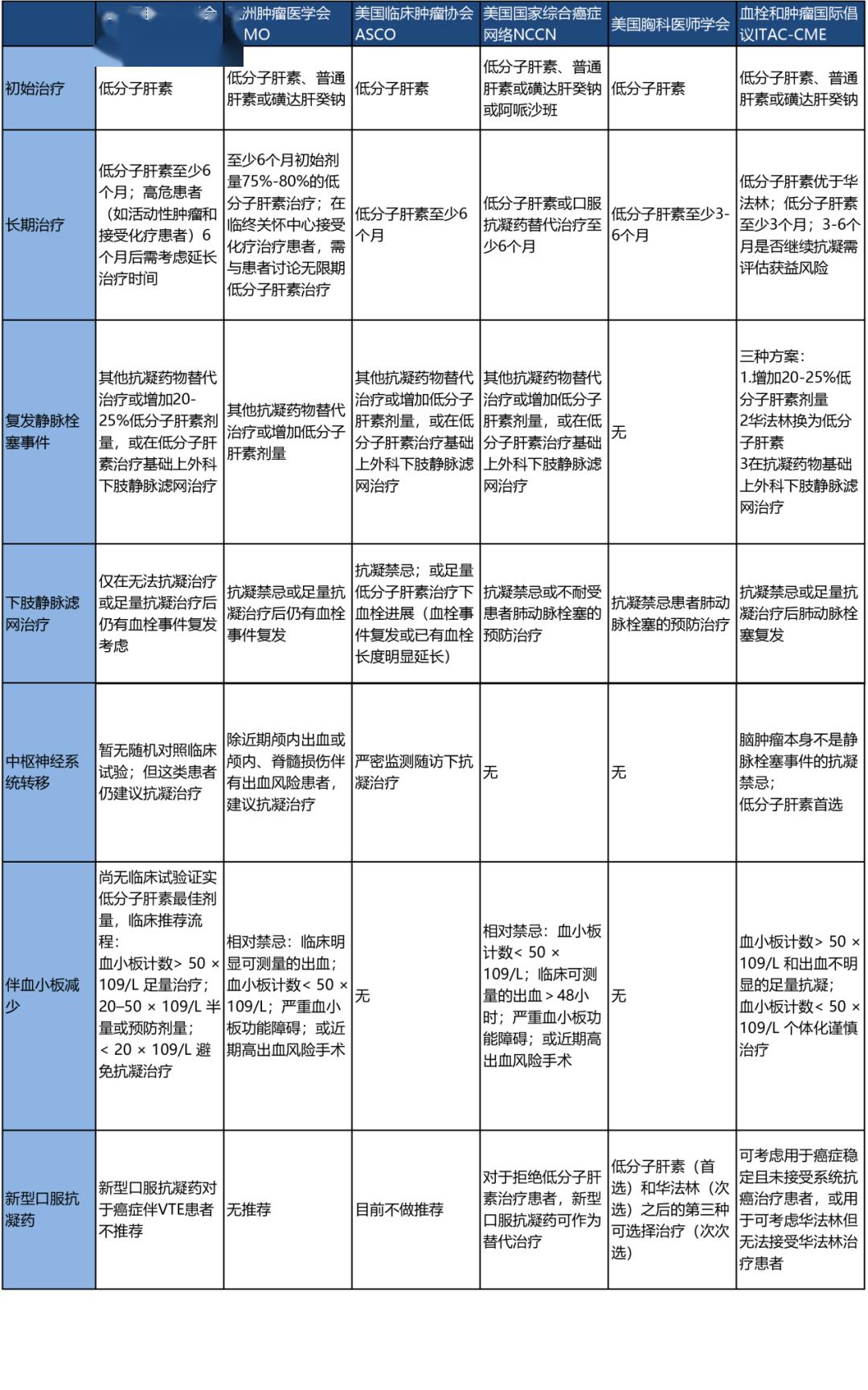 钢格板系列 第224页