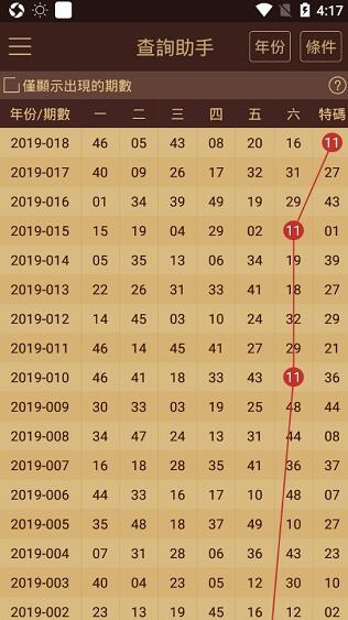 2024年新澳门天天开好彩大全,时代资料解释落实_特供款82.777