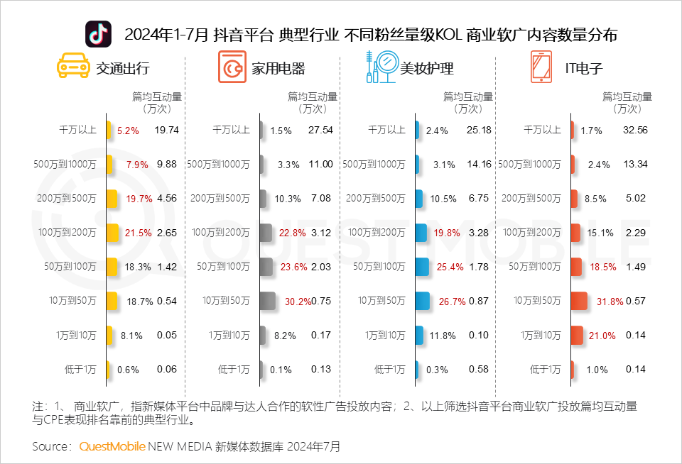 2024年天天开好彩资料,灵活性策略设计_LE版30.651