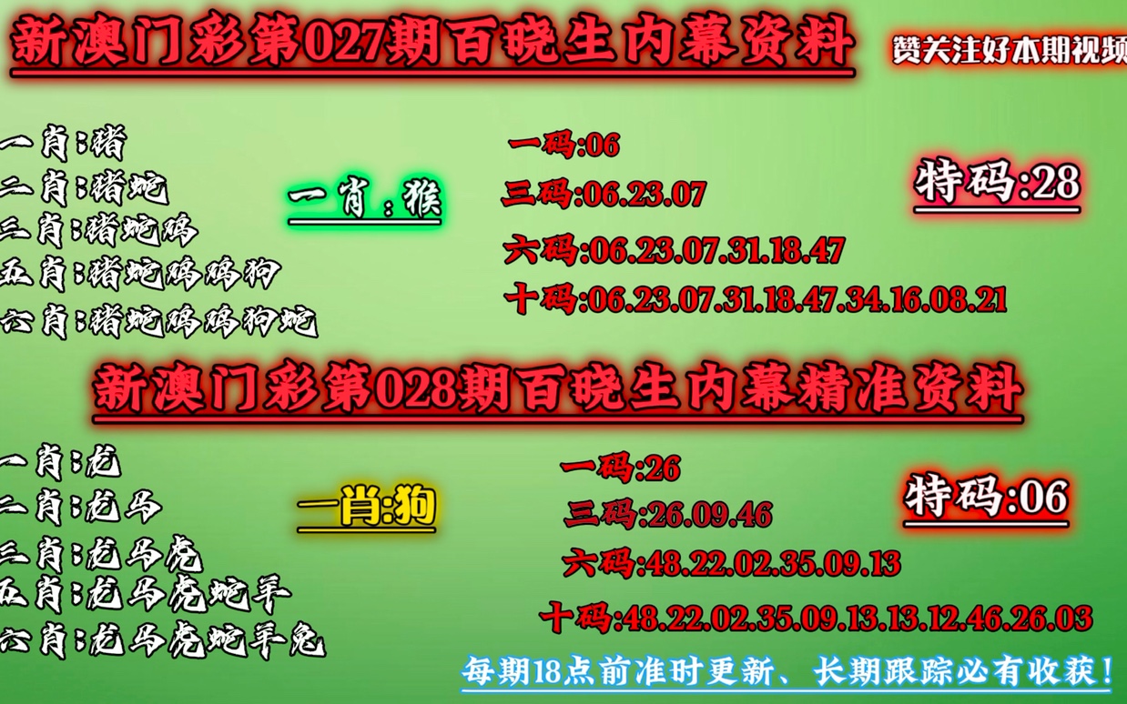 澳门今晚必中一肖一码90—20,系统解答解释落实_Ultra84.943