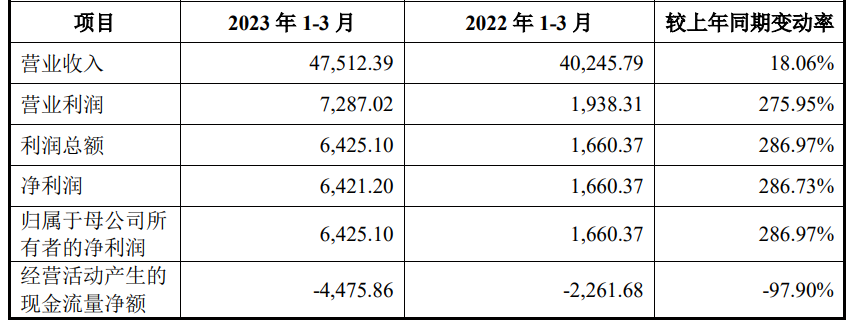 2023年澳门特马今晚开码,定性评估说明_入门版20.261