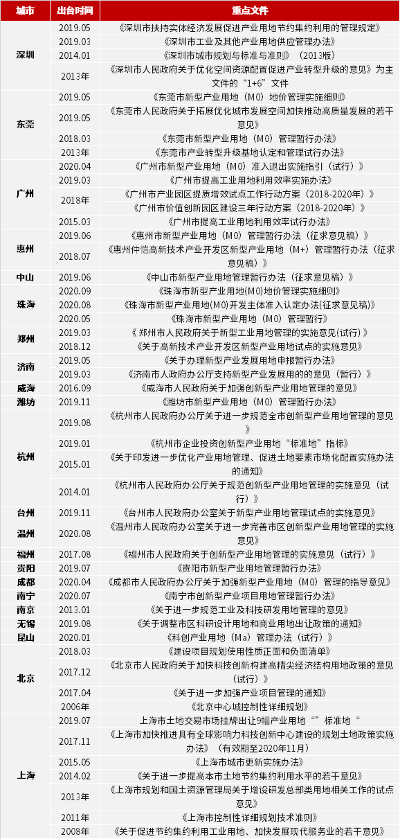 2024新奥精准正版资料,时代资料解释落实_经典版12.251