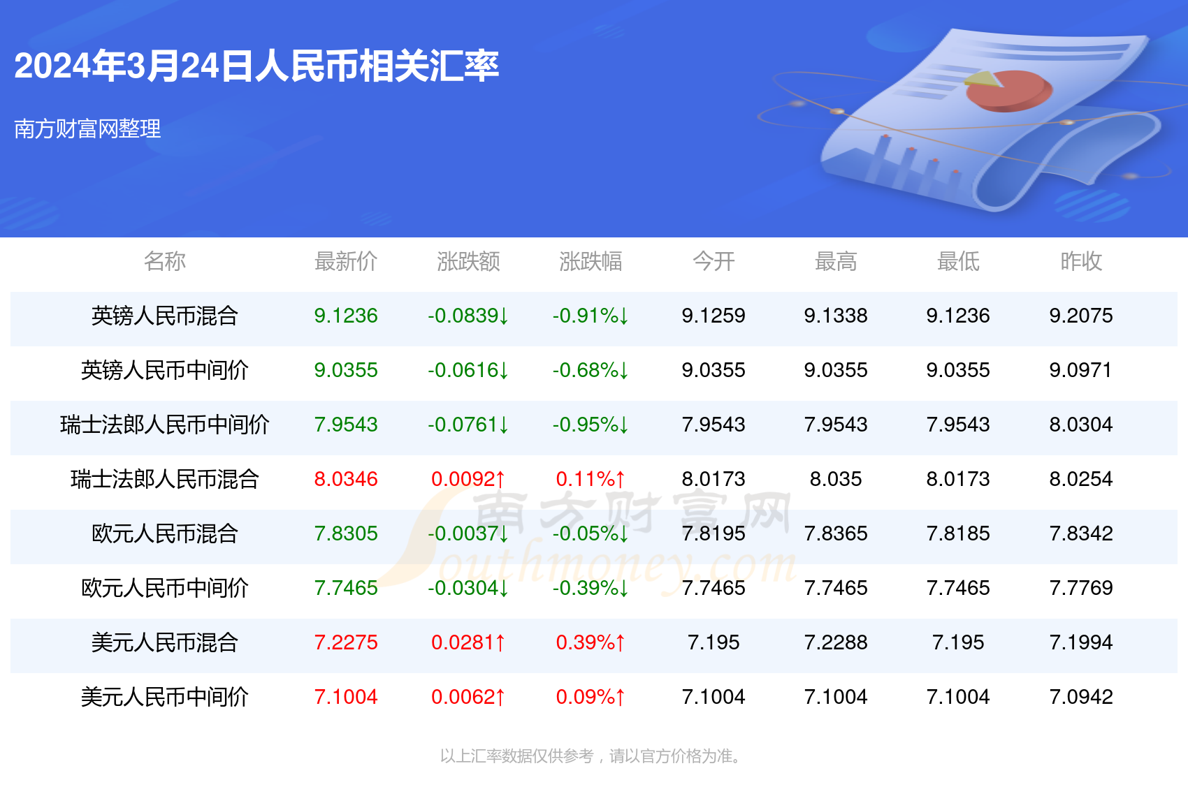 2024年新澳门今晚开奖结果查询,具体操作步骤指导_入门版97.886