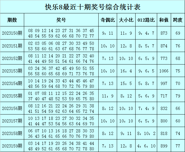 澳门今晚必中一肖一码恩爱一生,国产化作答解释落实_watchOS19.227