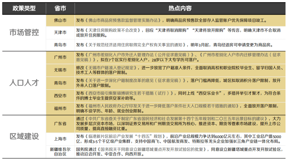 新奥彩资料长期免费公开,广泛的关注解释落实热议_专属版64.237