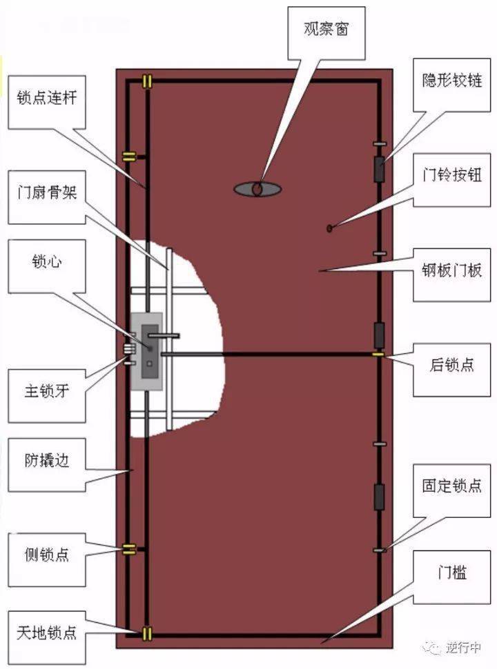 新门内部资料精准大全,创新解析执行_钻石版14.678