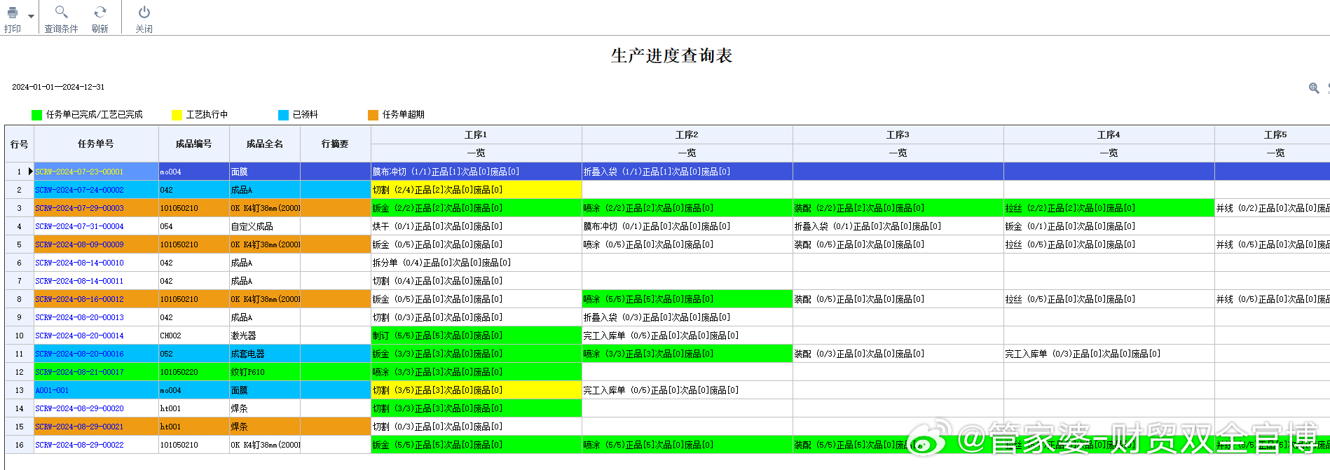 管家婆一码中一肖2024,精细化策略落实探讨_影像版63.643